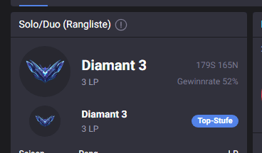 just reached D3 woooh