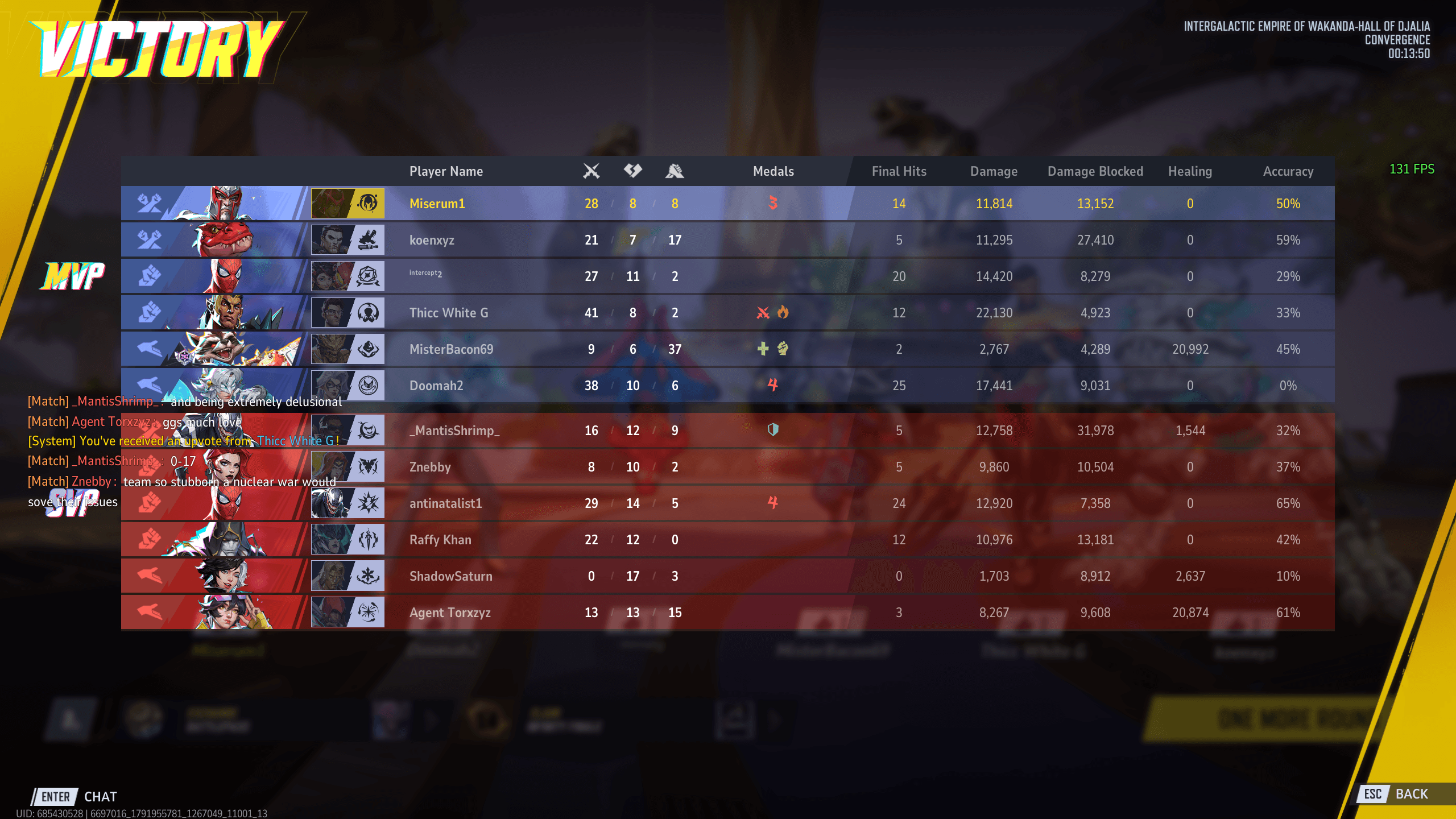 Best support you'll ever see NA in my own basement