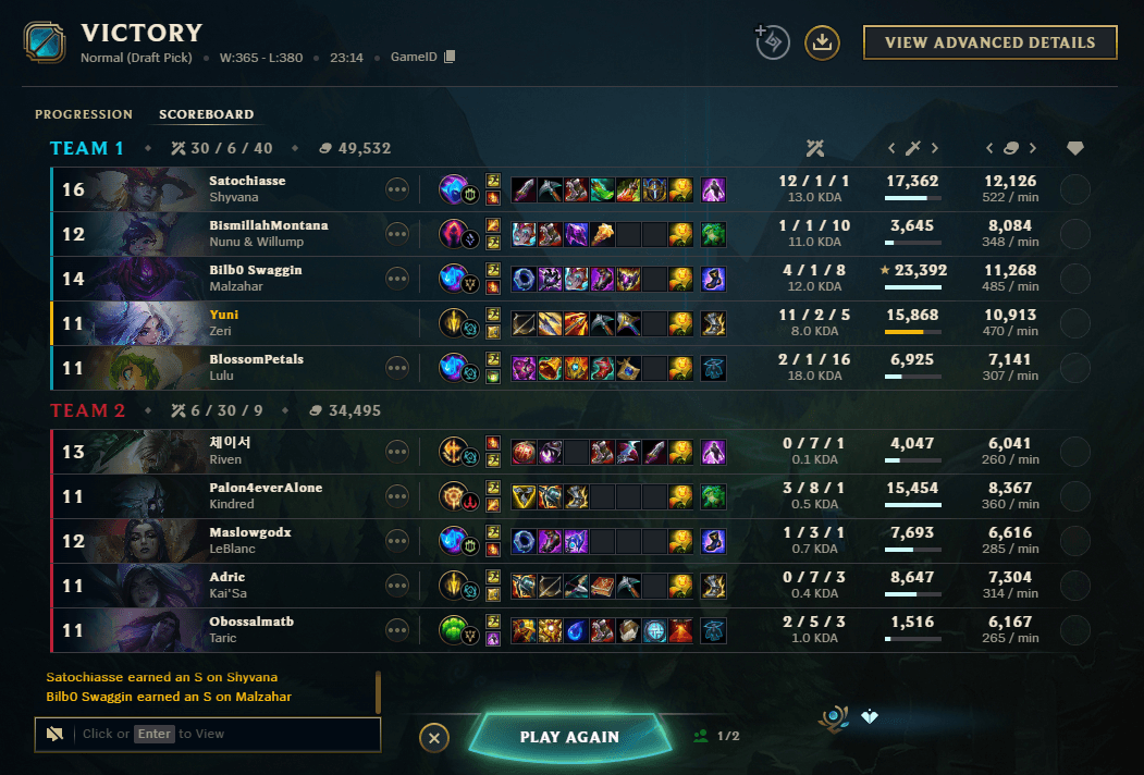 First time zeri adc! ‧₊˚ 🌸⋅