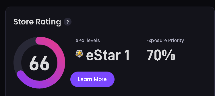 WOOOHOOOOOOOOOOOOOO ESTAR 1 FINALLY