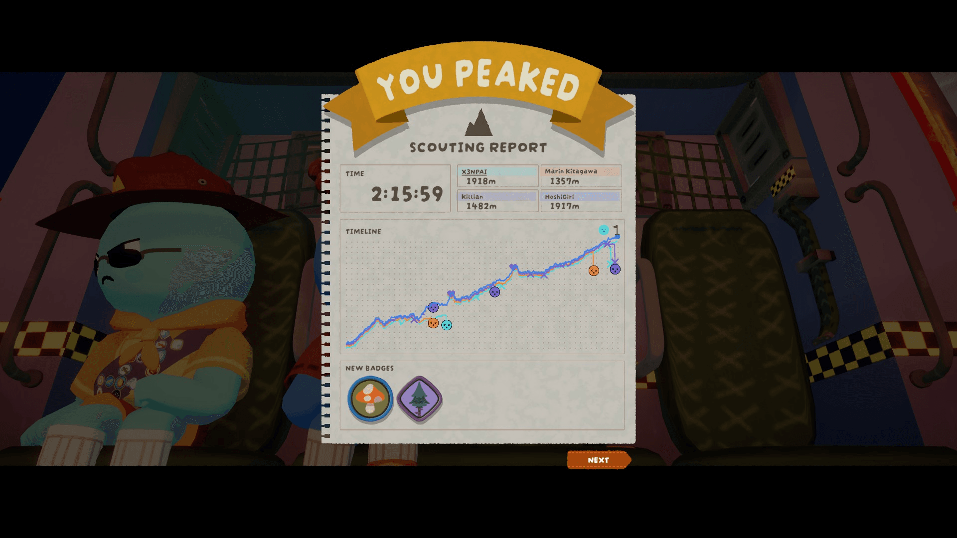 Team so PEAK!