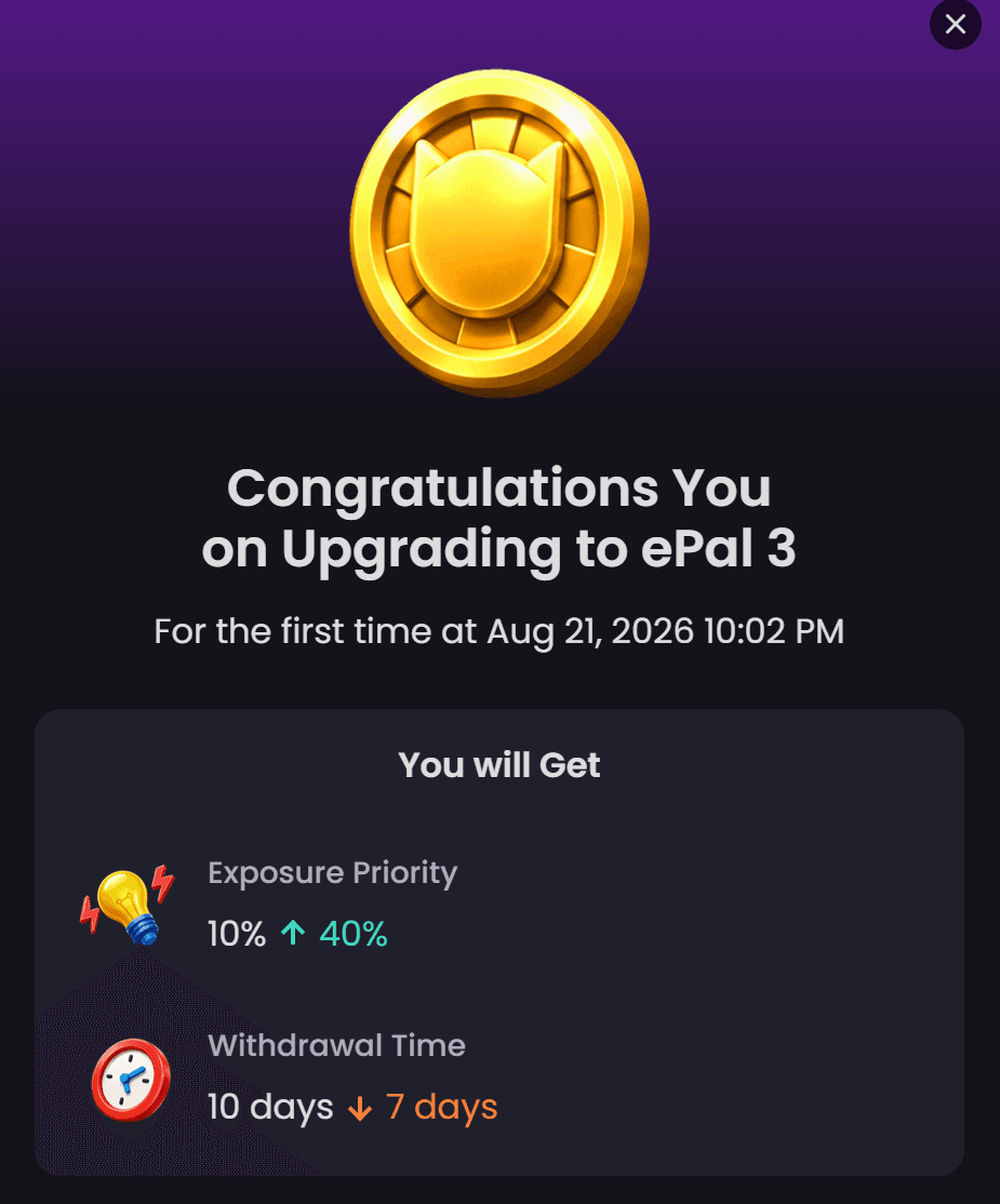 Yippeee Reached Epal 3(Gold)!!!