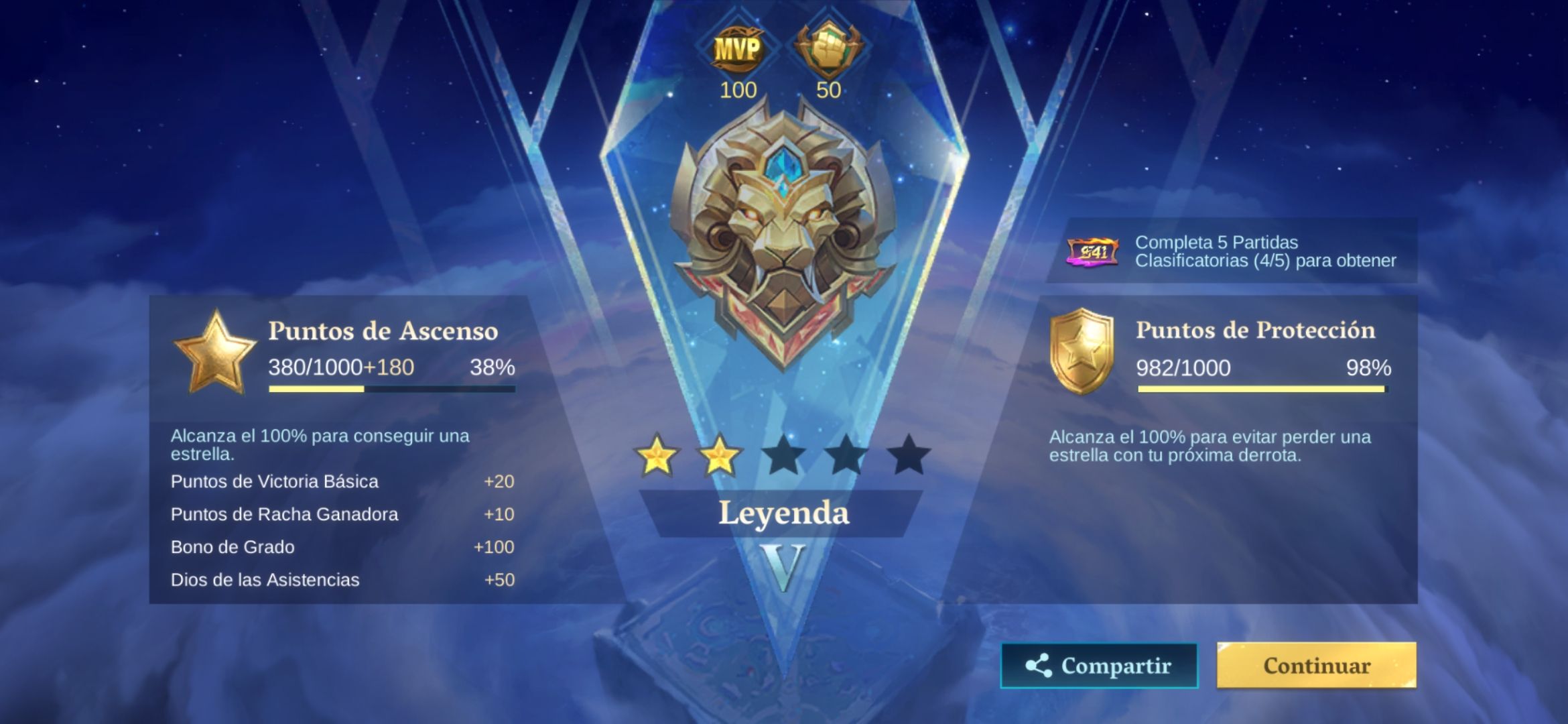 Rankeando uwu 🩷🌸