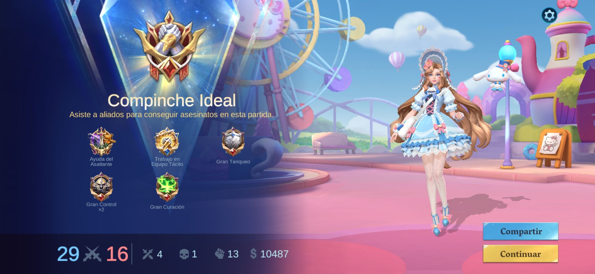 Rankeando uwu 🩷🌸