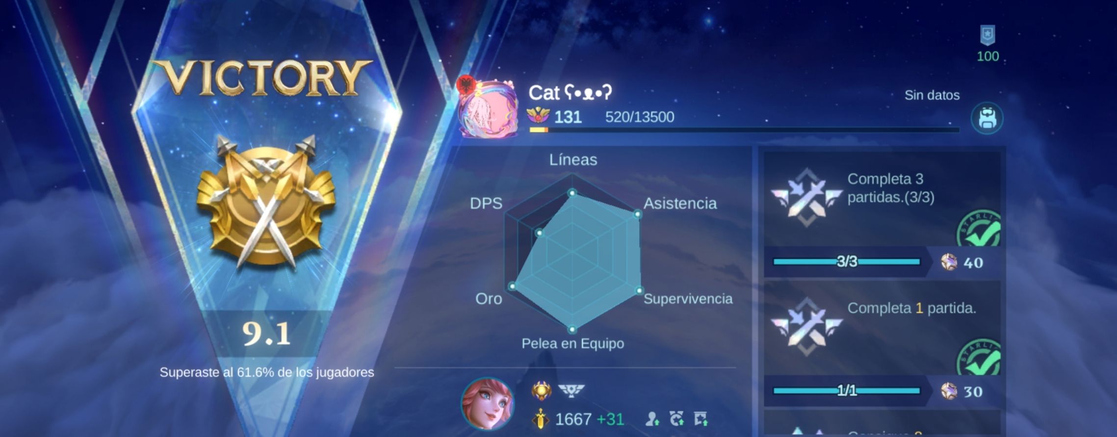 Rankeando uwu 🩷🌸