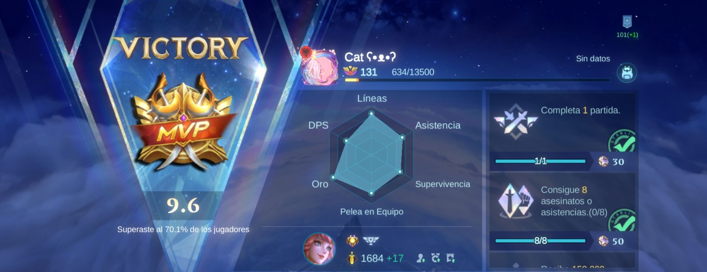 Rankeando uwu 🩷🌸