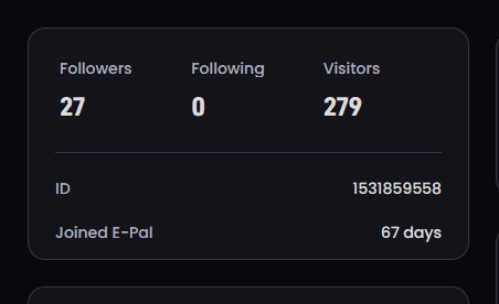 uits my 67th day