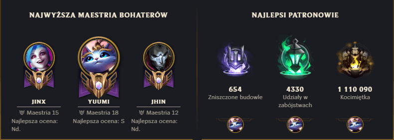 yes I play cat