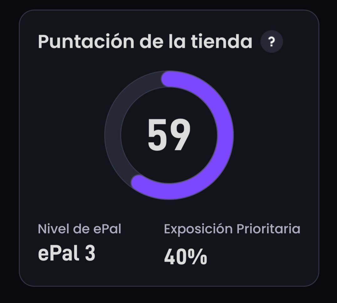 So closeee!!