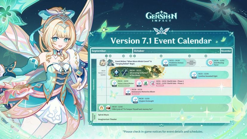 Genshin 7.1 Event Calendar