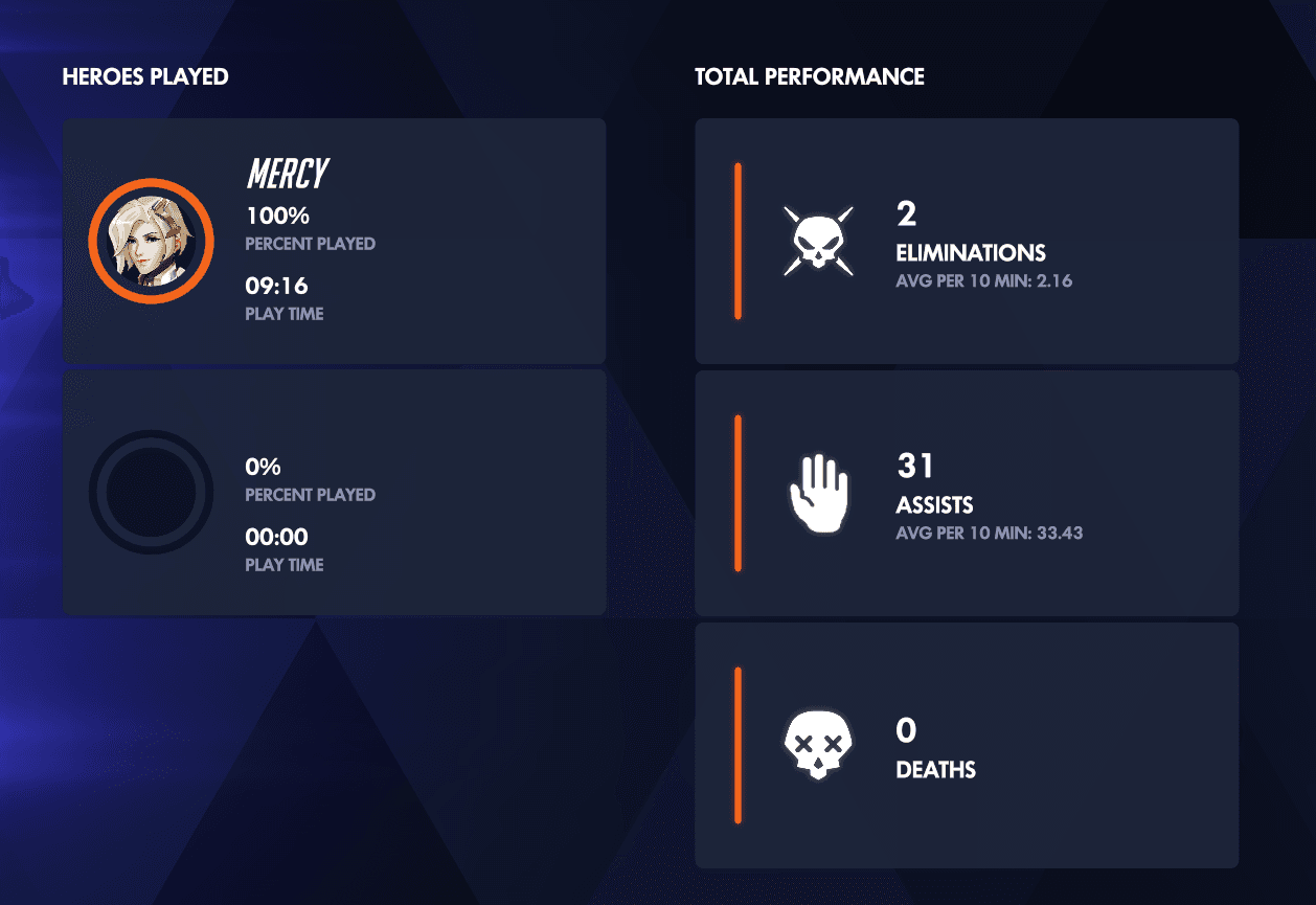 i luv overwatch
