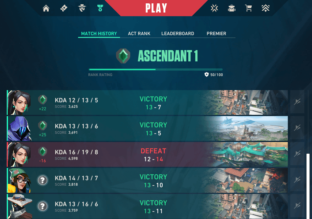 New act, continuing the grind