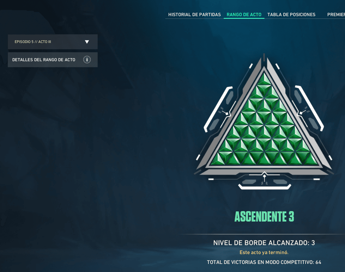 Cuando sabia jugar
