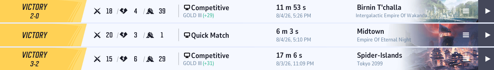 Crazy win streak today!
