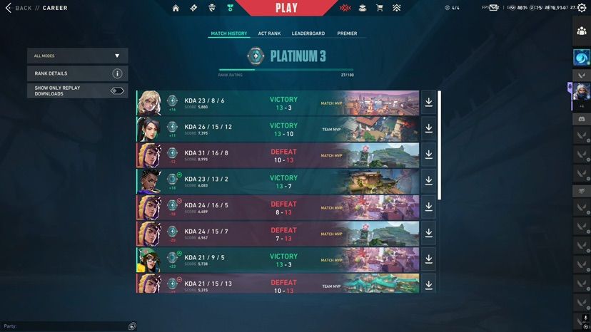 Another MVP Streak