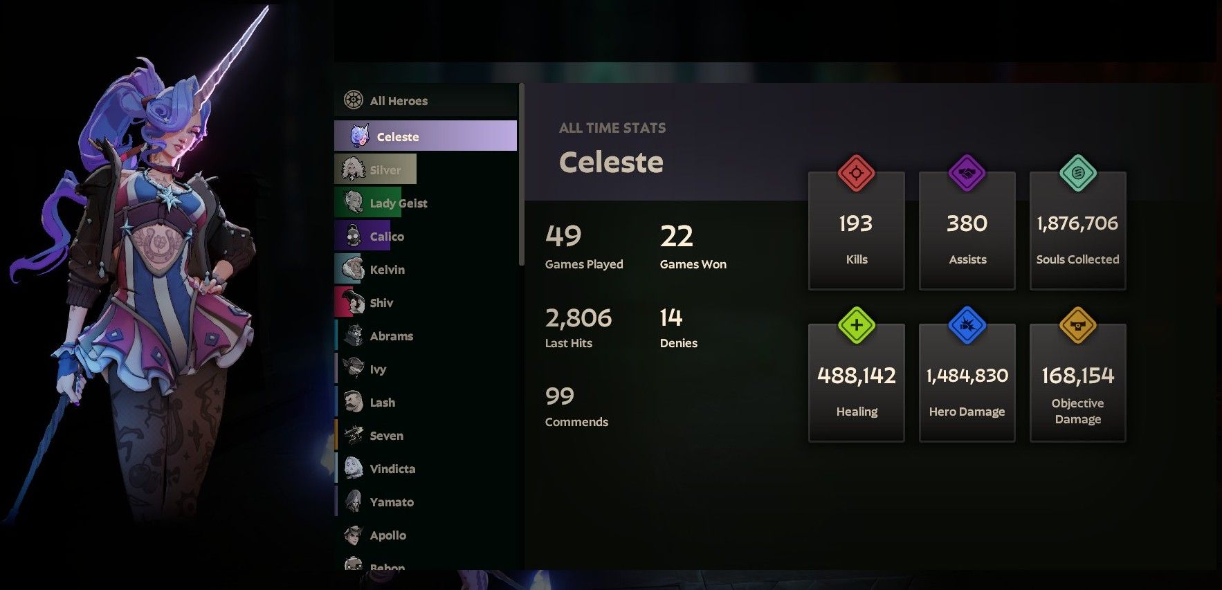 My Deadlock Addiction