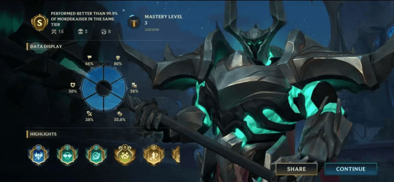 I love me some Rift