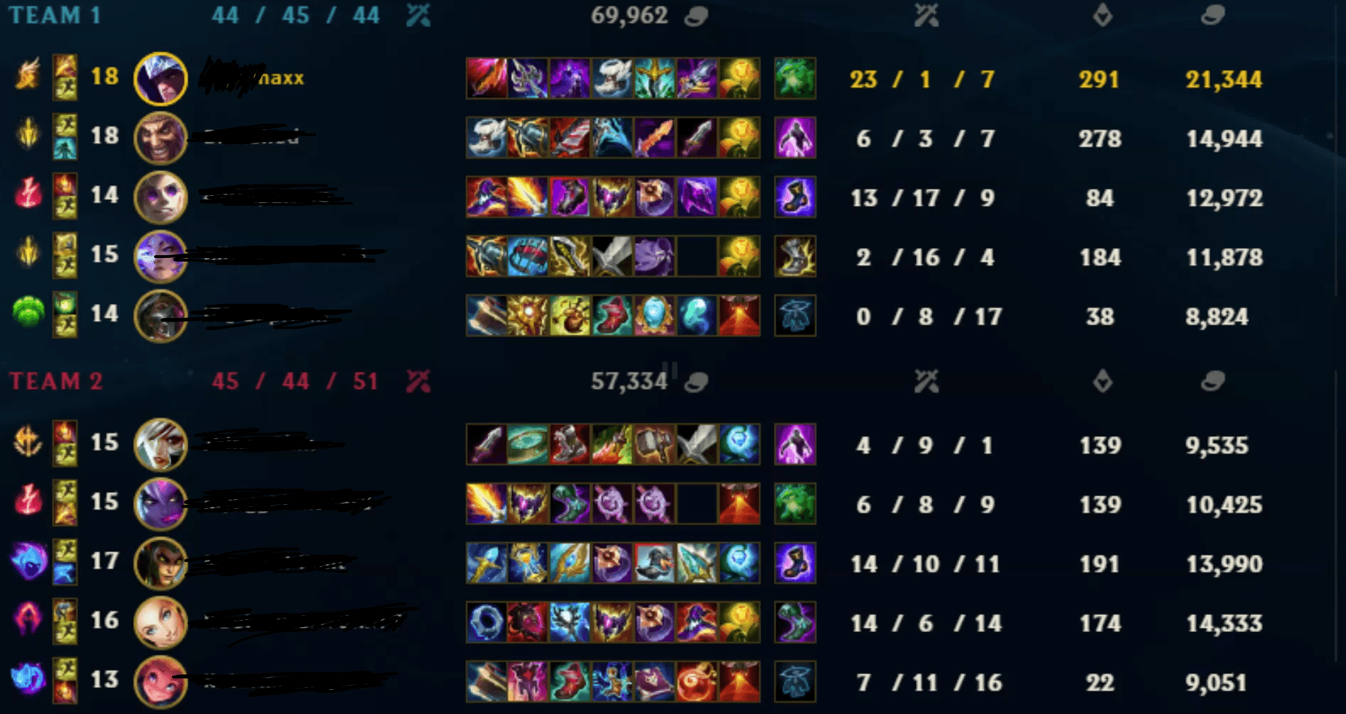 Fun game i had with someone last night:D