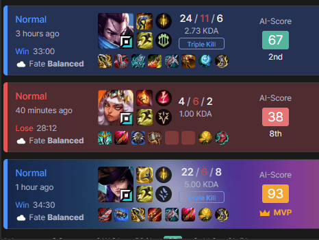 Happy with my session today c: