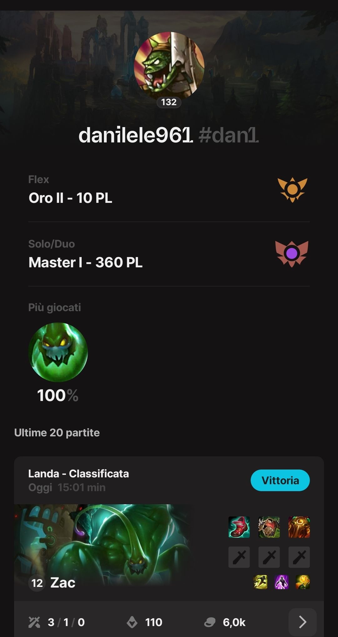 Need a duo?