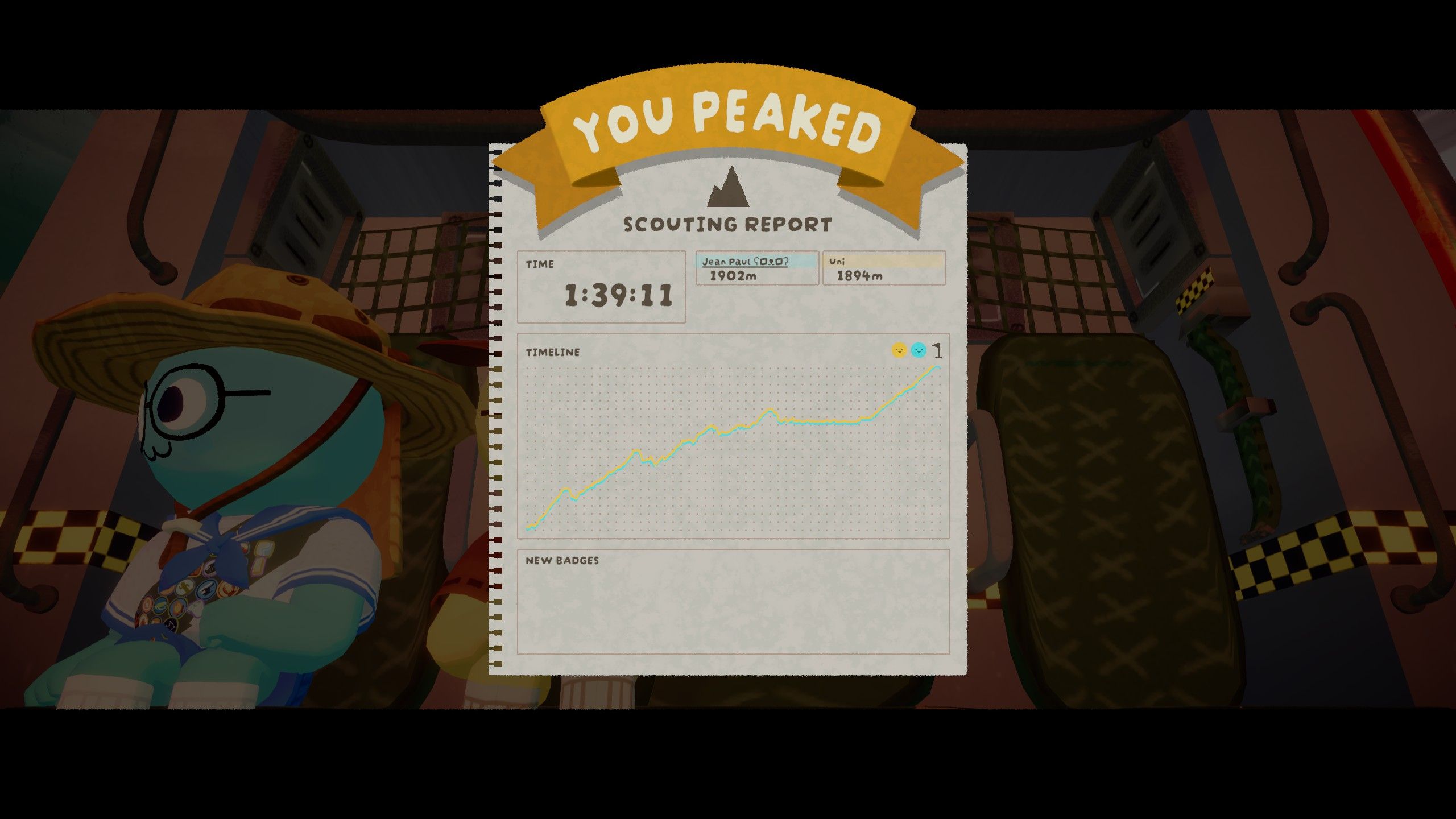 Best day to go for peak!