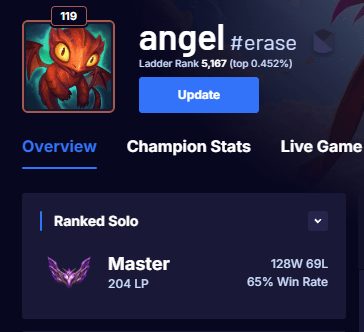 starting to grind again