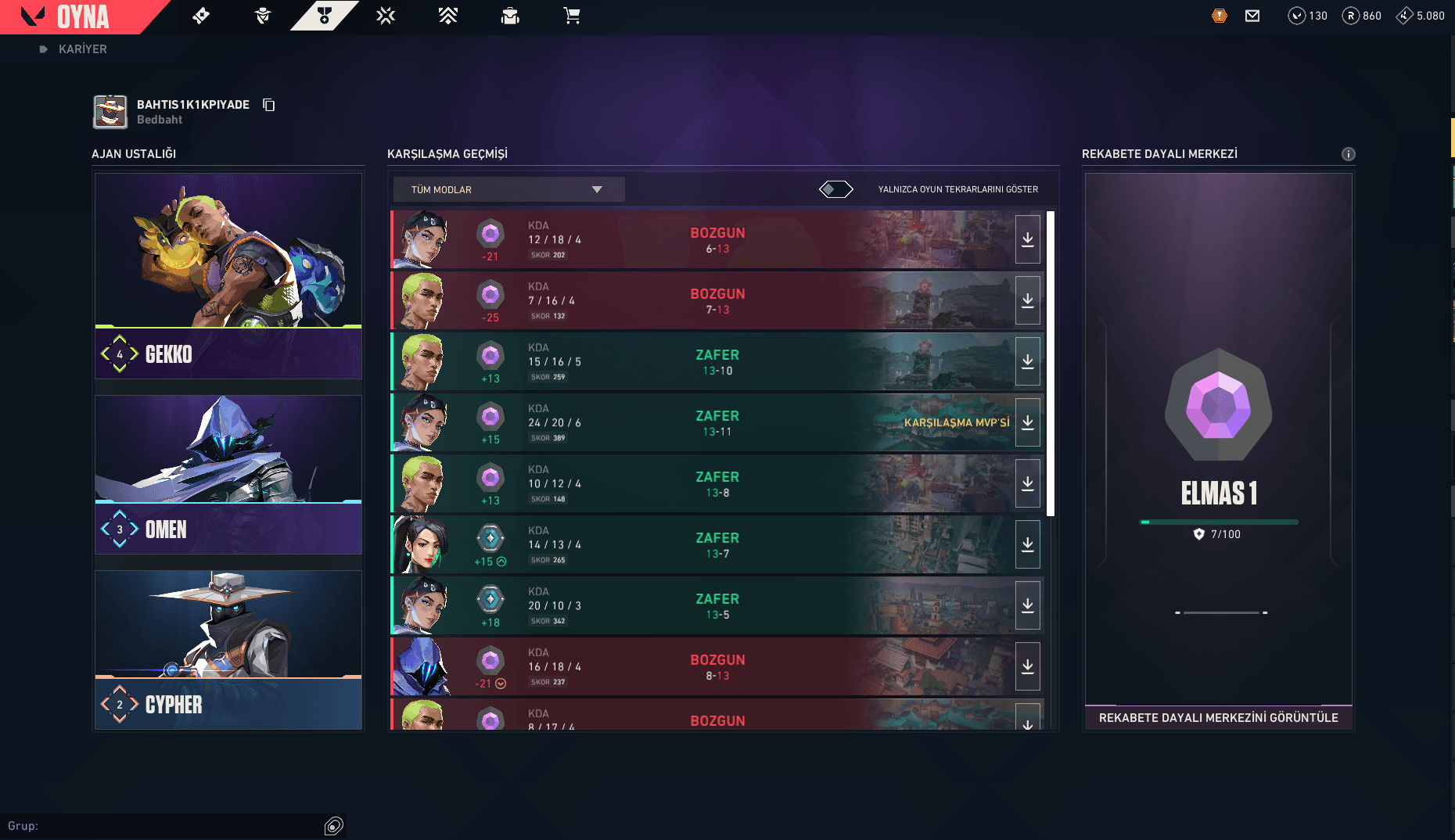 A little ranked grind today. How were your games?
