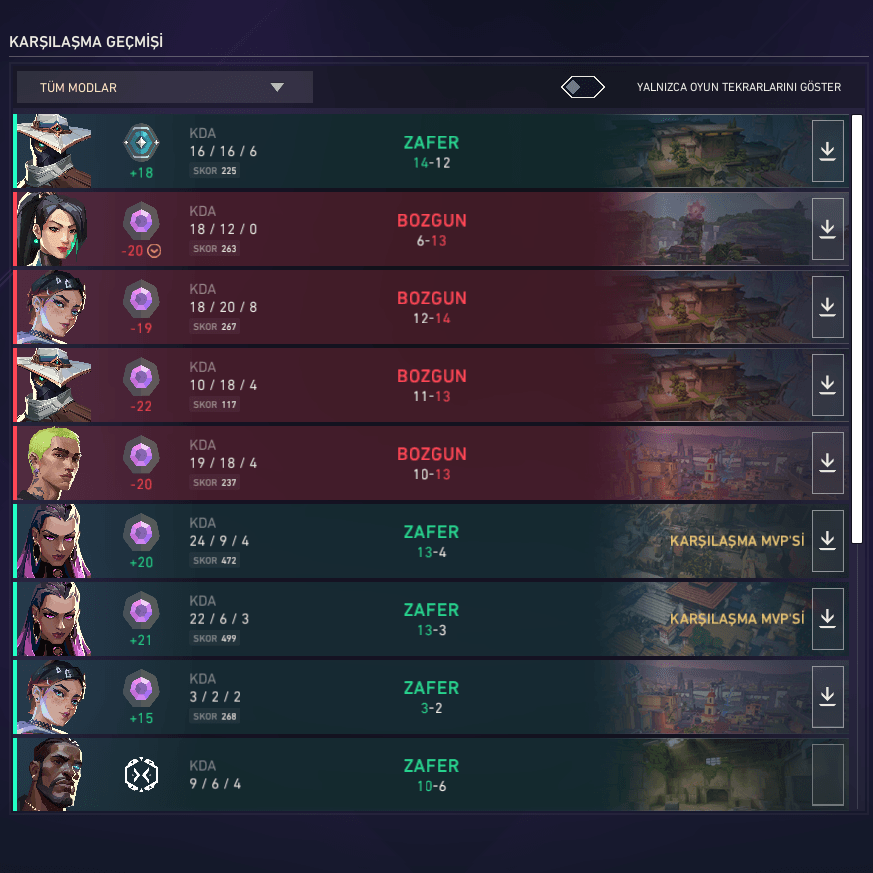 Just one win🙄