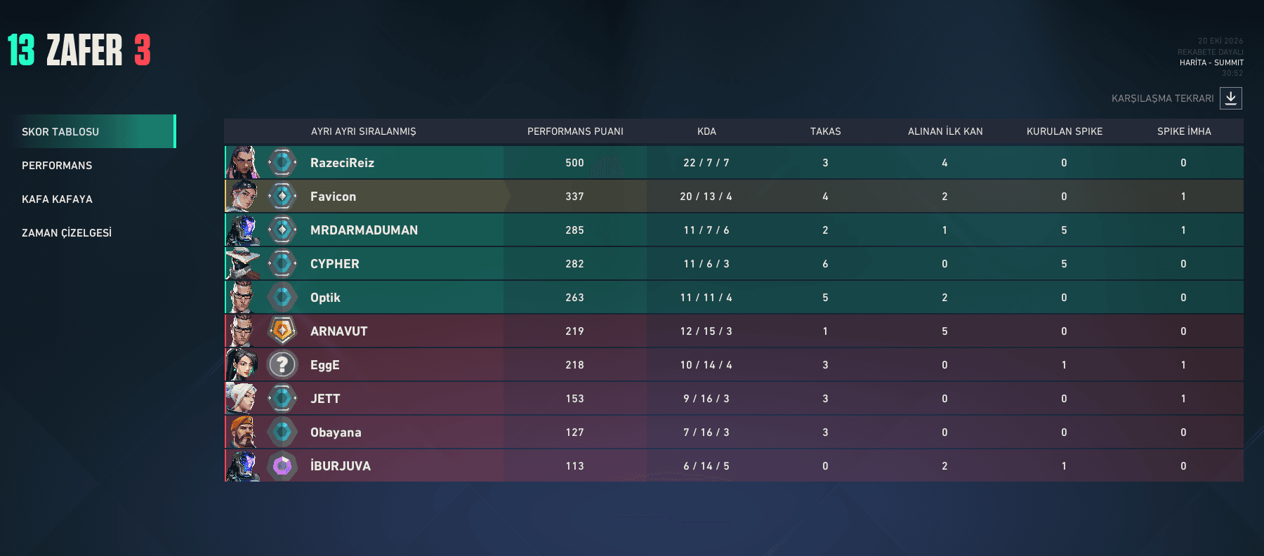 winner winner chicken dinner