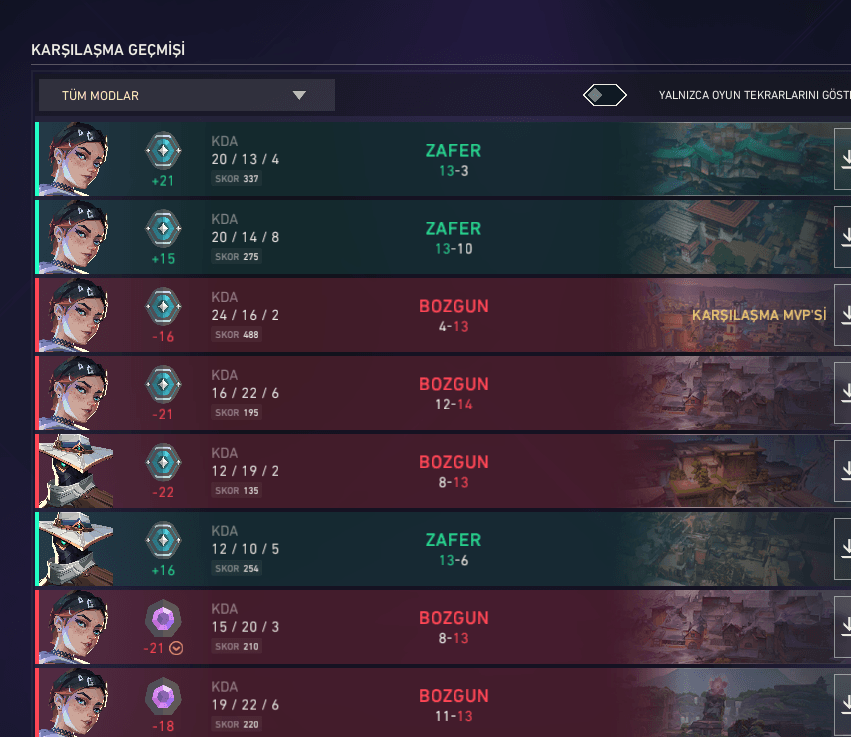 Little unlucky day for me