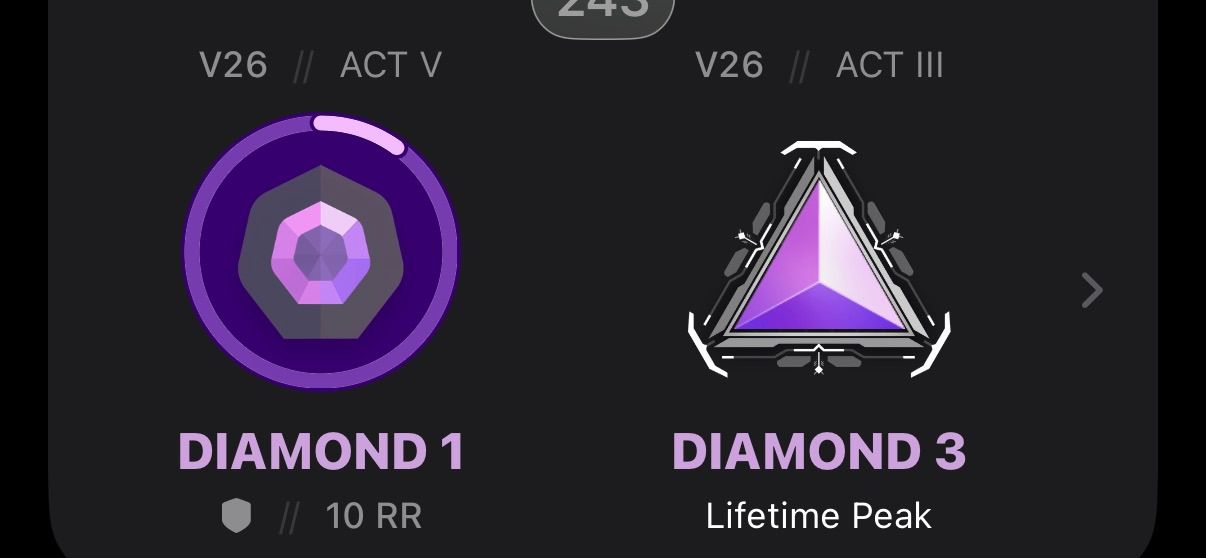finally i got diamond