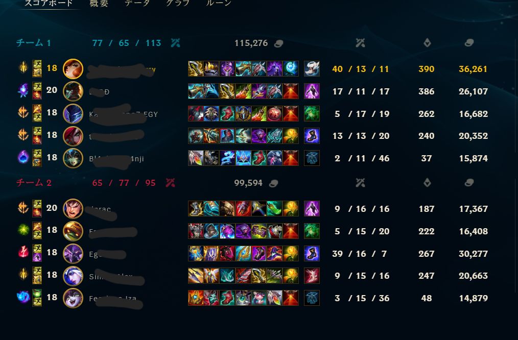 Tried to carry but my jungler said not today