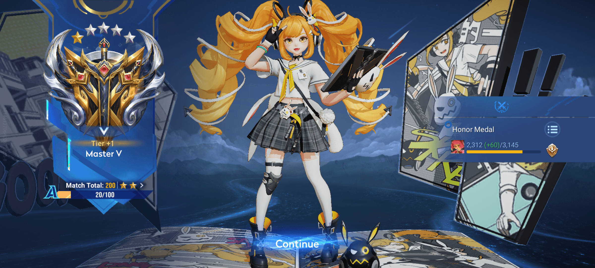 Back in Masters!~