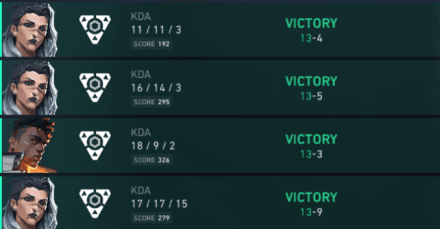my best valorant streak ever...