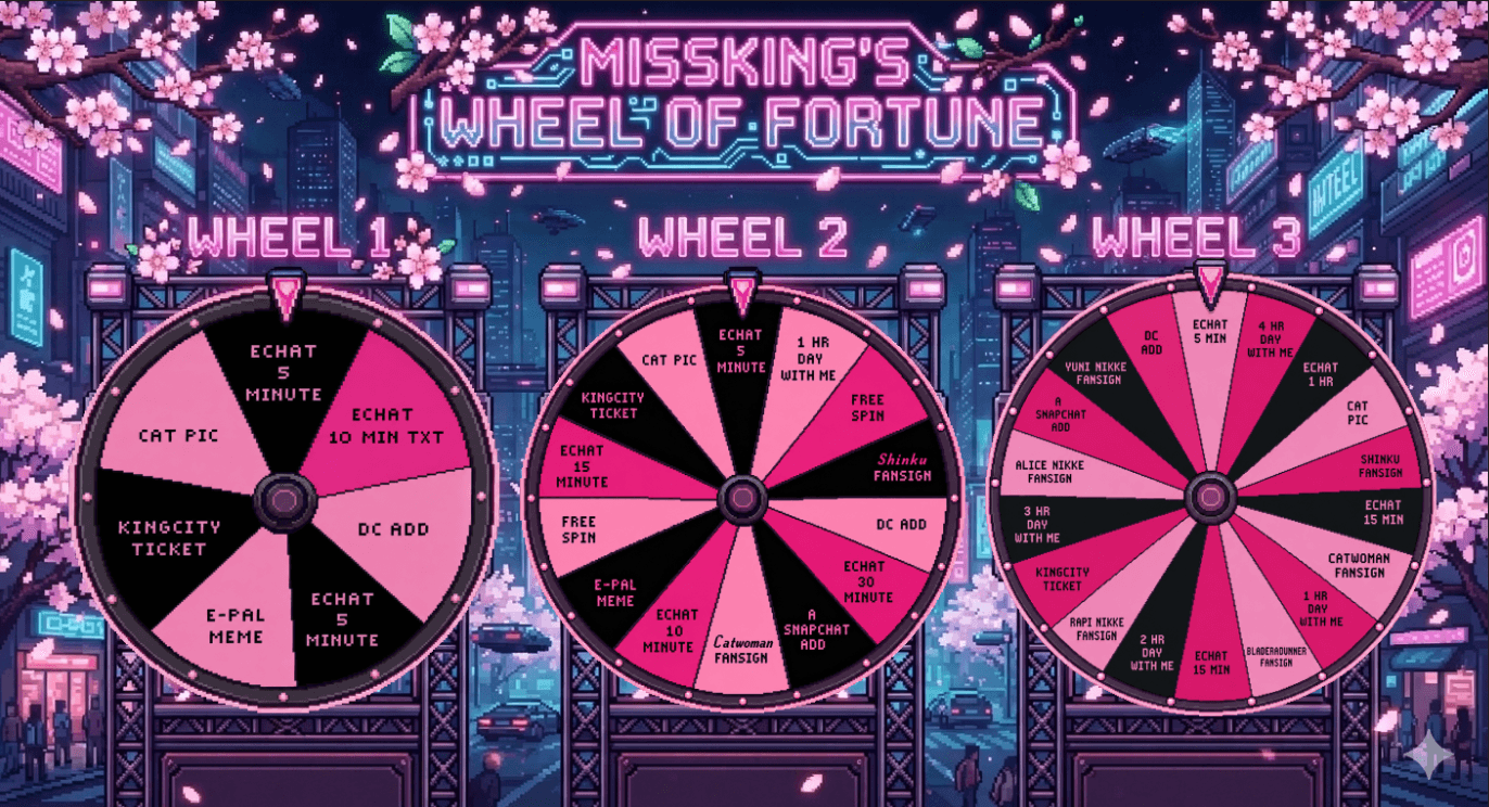 Step right up….are you a winner? 🥇 🎡🍬